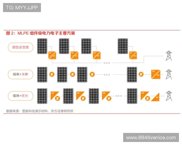 澳门百家乐规则分析：赌桌布局与投注方式的详细解析
